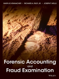 Solution Manual For Forensic Accounting and Fraud Examination 1st Edition by Mary Jo Kranacher Riley Wells