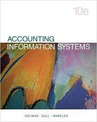 Test Bank for Accounting Information Systems 10th Edition Gelinas Dull Wheeler